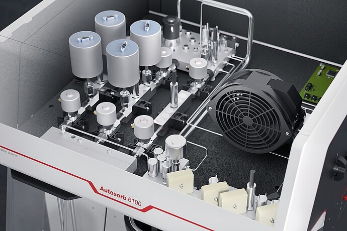 The autosorbiQ Series: Physisorption and Chemisorption Analyzers