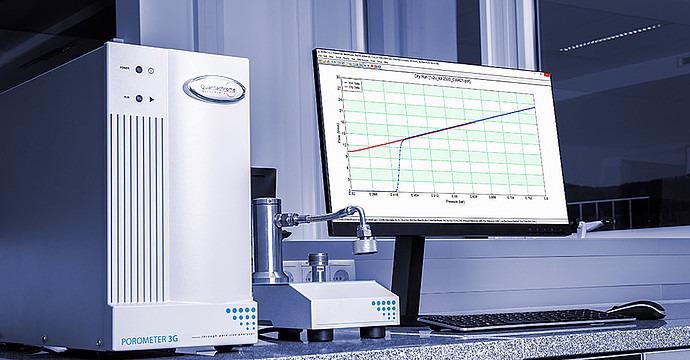 Porometer 3G Series: Accurate Pore-Size Measurement