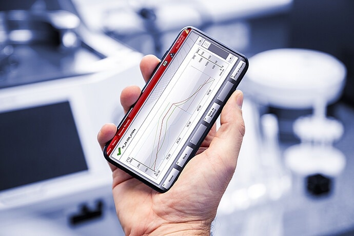Multiwave 7101: A Microwave Digestion System