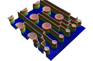Fully Integrated Zeta™-20 3D Optical Profiling Microscope