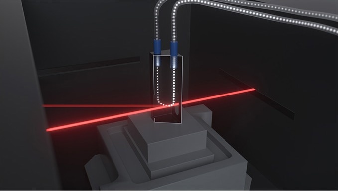 Following size separation, particles are detected