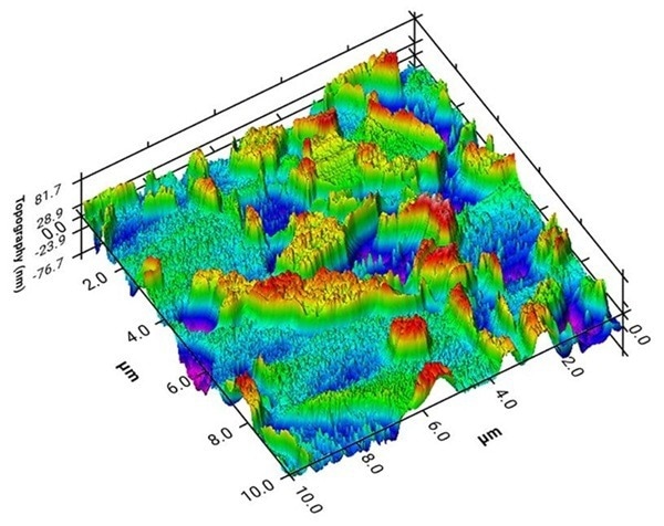Hysitron TI Premier II: Versatile Nanomechanical Testing