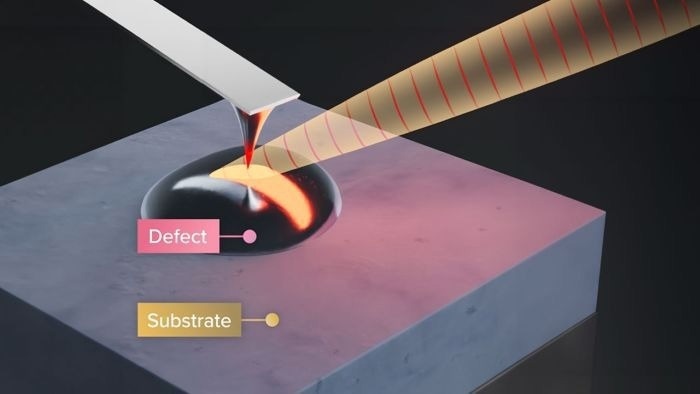 Advanced AFM for Small Samples with the Park FX200