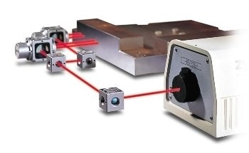 Using the ZMI™ Series for OEM Applications