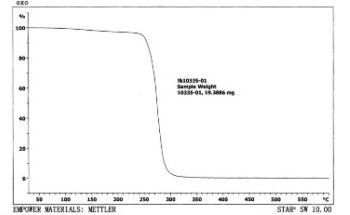 QPAC® 25 - Poly (Ethylene Carbonate)