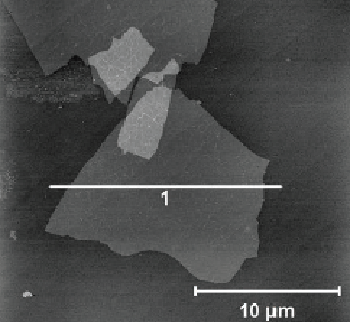 Graphene Oxide - 4 mg/ml Water Dispersion - Low Mn