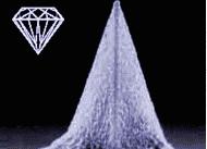 Pointprobe- Silicon AFM Probes from Nanoworld