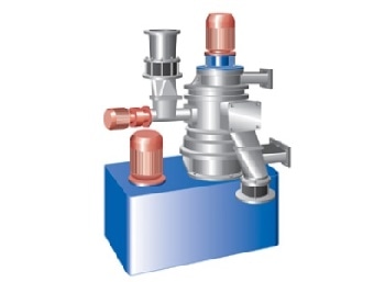 Multi-Functional Particle Design System – Hosokawa Micron Faculty