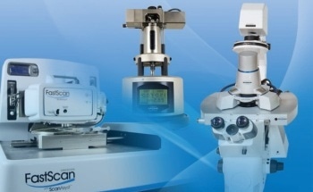 Imaging the DNA Double Helix with PeakForce Tapping Mode AFM