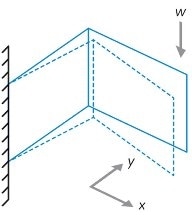 Understanding Why Low-Frequency Negative-Stiffness Isolation is Compact for Microscopy