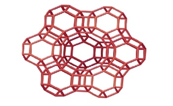 How to Appropriately Characterize the BET Area of a Microporous Material