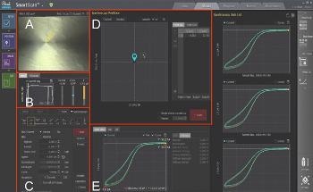 Utilizing Park System's SECCM for Nanoscale Electrochemical Studies