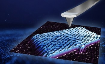 Recent Advances in High-Speed Atomic Force Microscopy to Improve Research Into Protein Dynamics