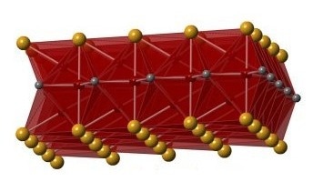 Boosting Magnetic Properties of 2D Materials