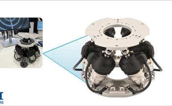 Robust Hexapod for Industrial High-Accuracy 6-Axis Alignment Applications