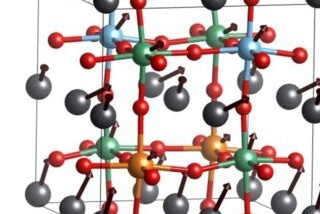 Novel 3D Imaging Technique Captures In Situ Nanoparticle Self-Assembly