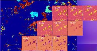 Using Nanoelectrical Solutions to Expand the Capability of AFM