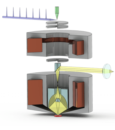 As with all our advanced techniques, Attolight