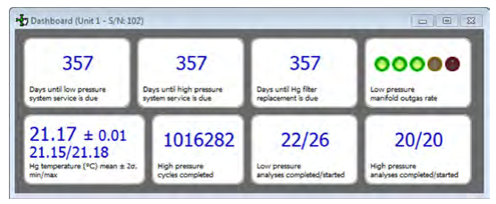 Micromeritics AutoPore V Series Porosimeters