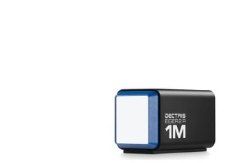 EIGER2 R Detector Series from DECTRIS