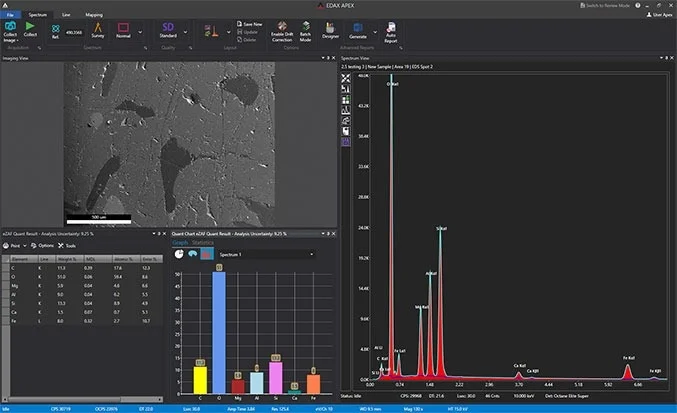APEX™: For the Collection and Investigation of EDS Data