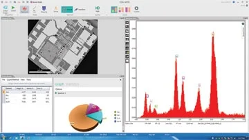 Element Energy Dispersive Spectroscopy (EDS) System