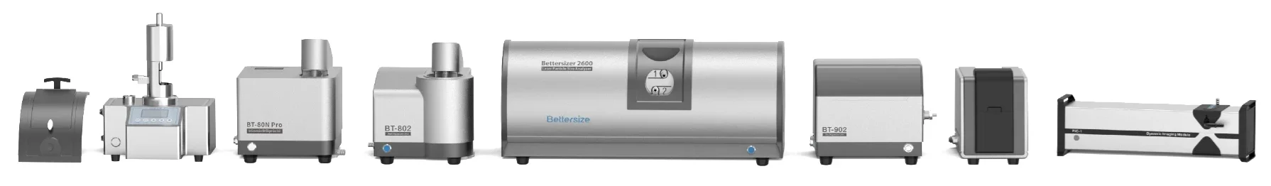 Bettersizer 2600: Advanced Modular Analyzer Featuring Patented Technologies