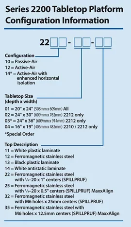 BenchMate 2210 Series - Vibration-Free Platform Featuring Advanced Passive-Air Technology