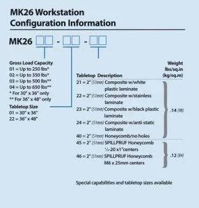 MK26 Series Ultra-Low Frequency Vibration Control Workstation