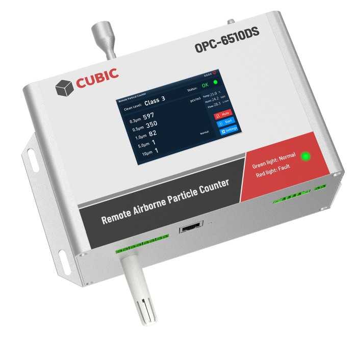 Cubic Airborne Optical Particle Counters