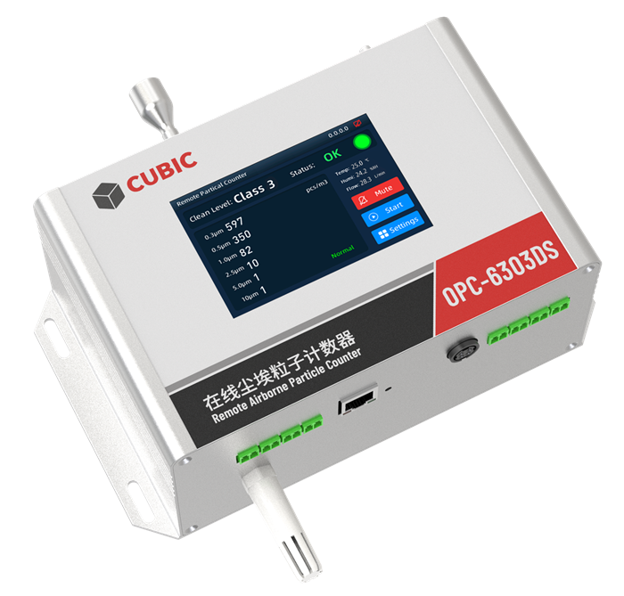 Cubic Airborne Optical Particle Counters
