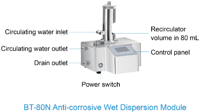 Bettersizer 2600 - Wet or Dry Particle Size Analyzer