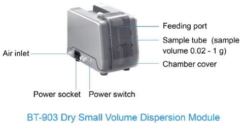 Bettersizer 2600 - Wet or Dry Particle Size Analyzer