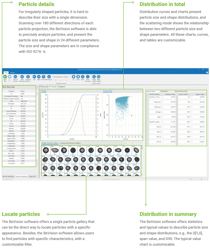 BeVision S1 - Static Image Analyzer