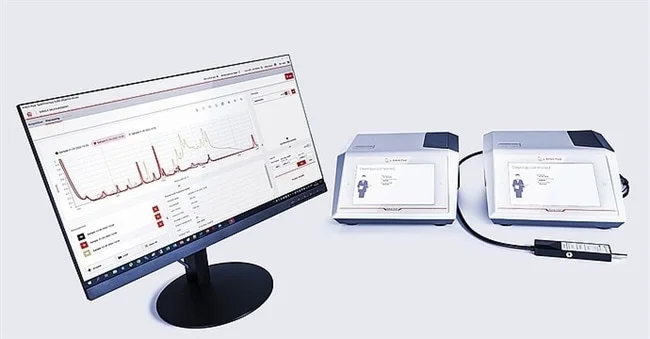 Compact Raman Spectroscopy Redefined: Meet the Cora 5001