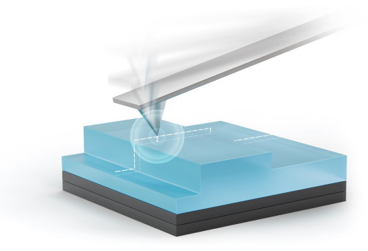 Advanced AFM for Small Samples with the Park FX200