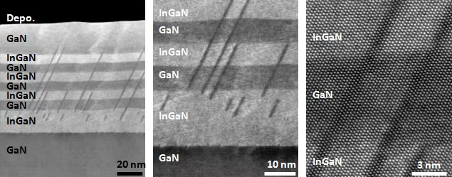 Specimen: GaN/InGaN; Final milling: 1 kV Ar; Observation: HD-2700 Aberration -corrected STEM (Accelerating voltage : 200 kV).