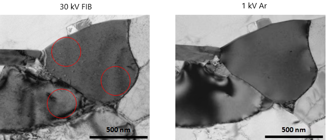Specimen: Aluminum; Observation: HF-3300 cold FE-TEM (Accelerating voltage: 300 kV).