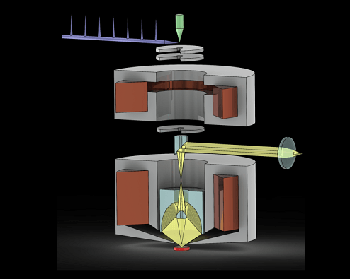 Pico-Second Time-Resolved CL – Chronos