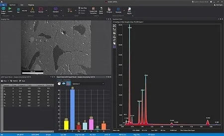 EDAX APEX™ EDS software: For the collection and investigation of EDS data