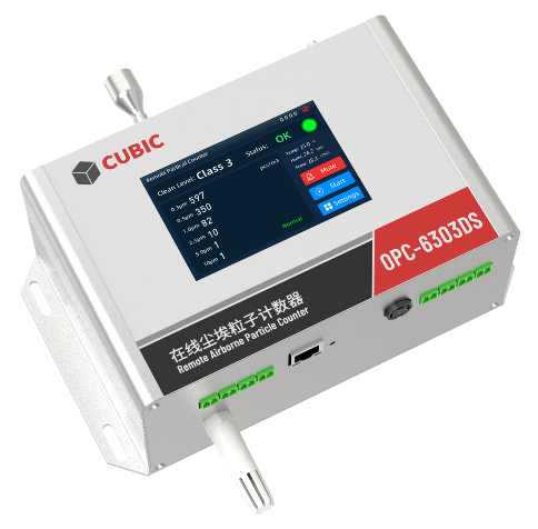 Cubic Airborne Optical Particle Counters