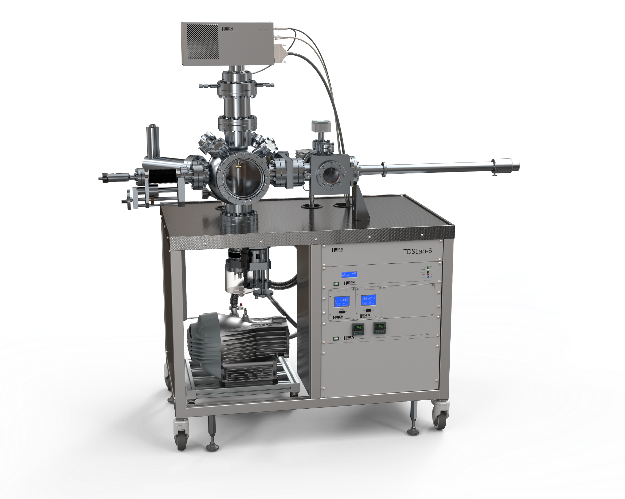 Cutting-Edge Thermal Desorption with TDSLab