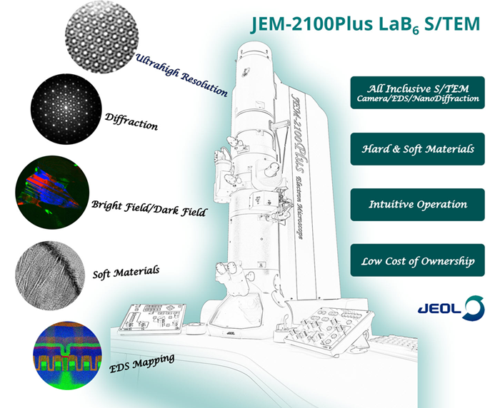 JEM-2100Plus: Transmission Electron Microscope for Material Science and Medical Studies
