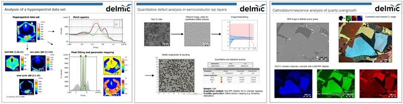 Delmic and Digital Surf Unveil “CL Workspace” Software Packages for Advanced Cathodoluminescence Data Analysis