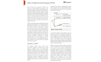 Kelvin Probe Force Microscopy (KPFM)