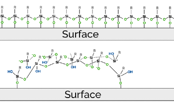 Detecting Monolayers and Surface Interactions with IR-PiFM